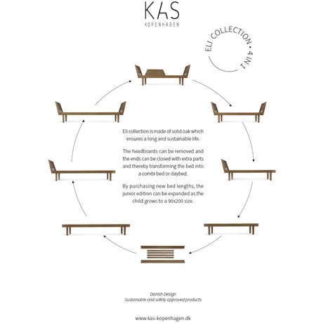 KAS Kopenhagen Smoked Oak Eli Conversion Kit Seng Ends X2
