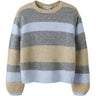 Name It Subdued Blue Nkfluci Ls Loose Strikk