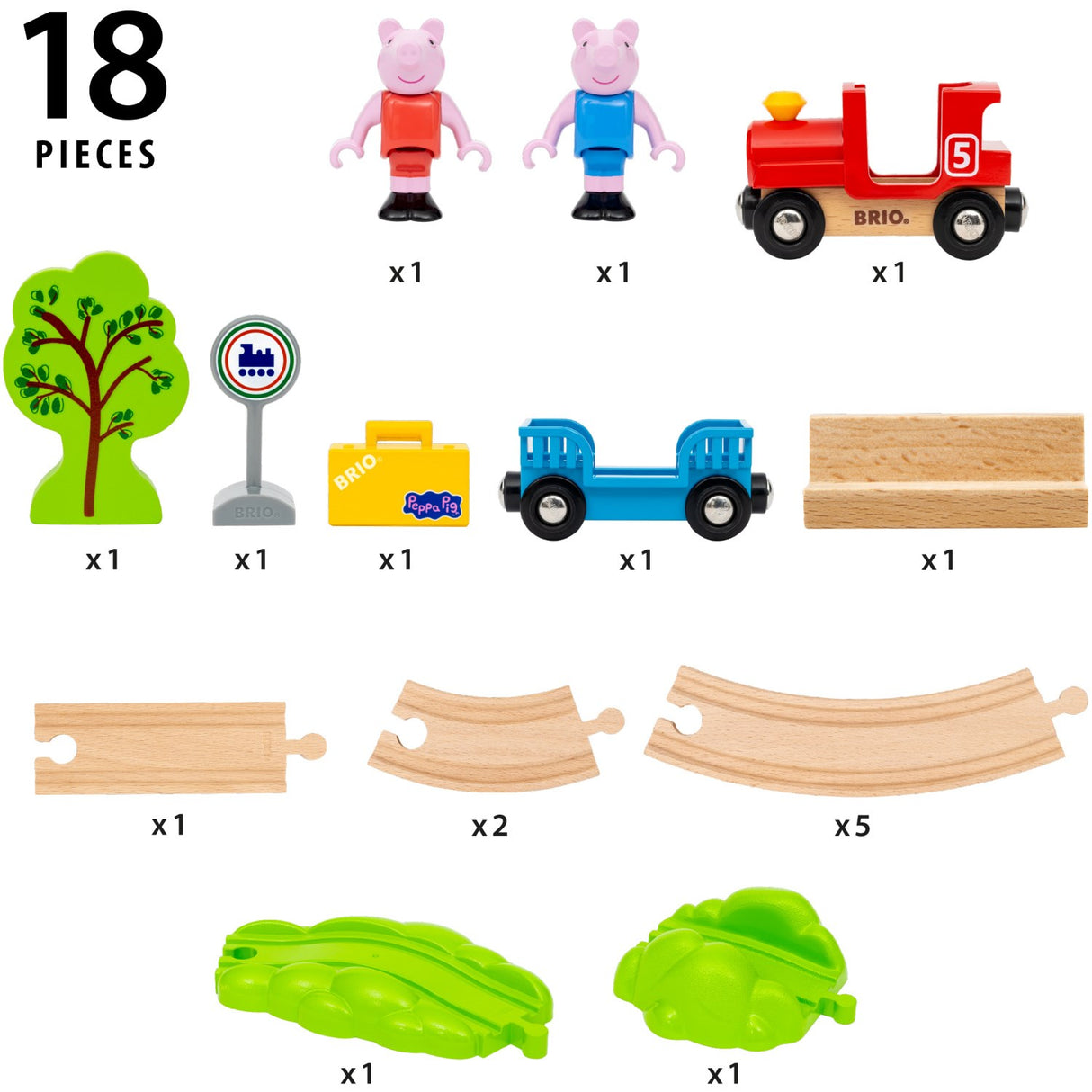 BRIO® Peppa Pig Train Set