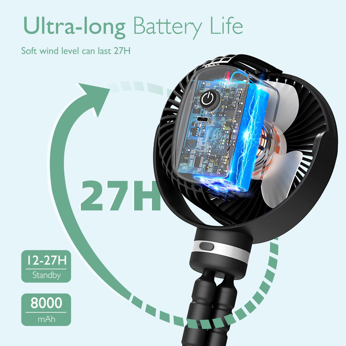 Momcozy Black Portable Stroller Fan