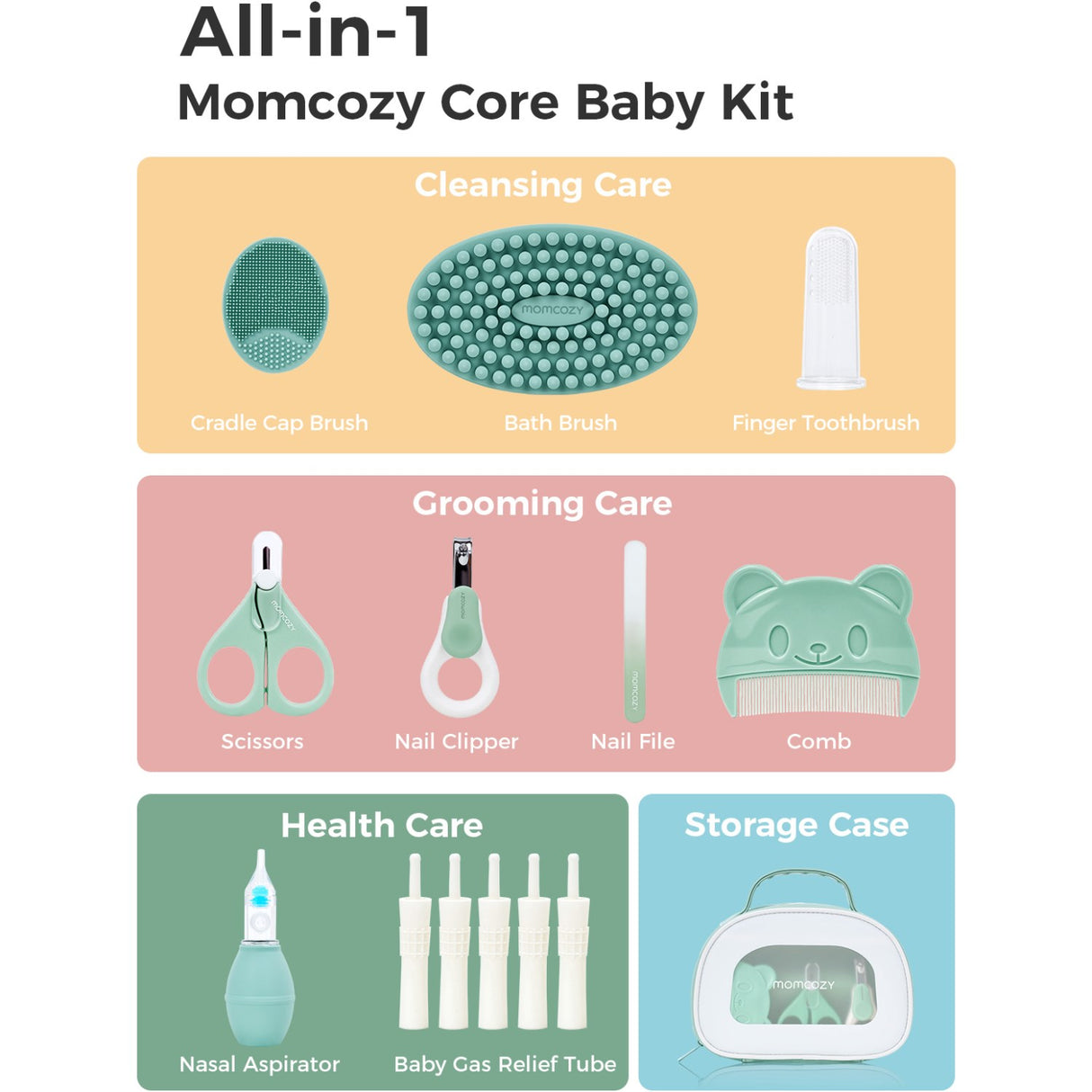 Momcozy All-in-1 Core Baby Kit