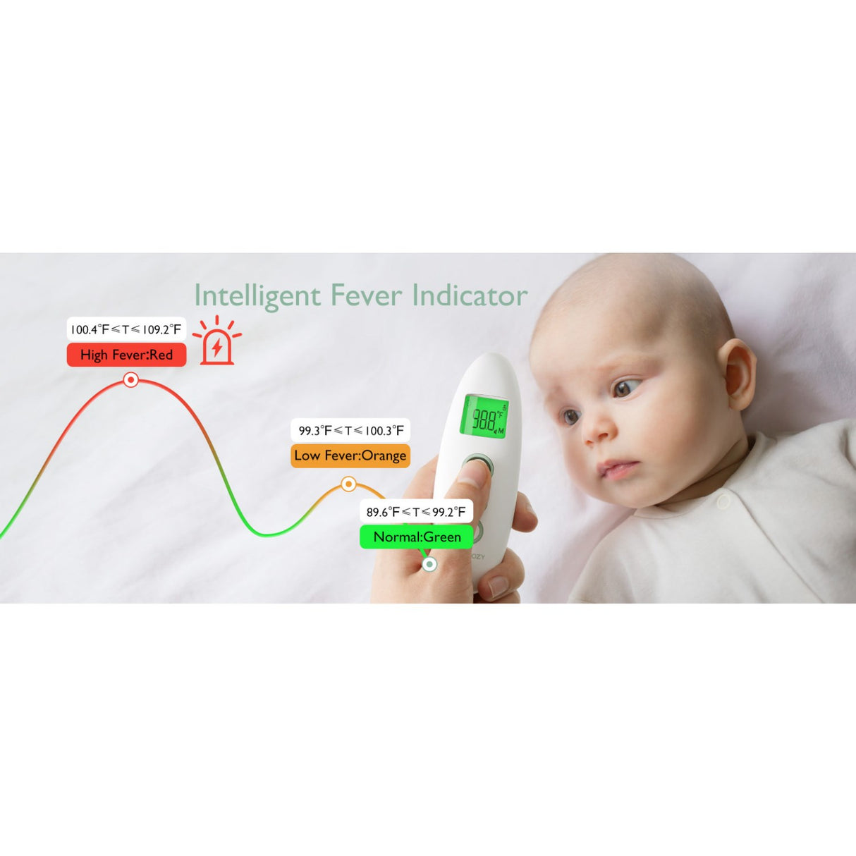 Momcozy Non-Contact Forehead And Ear Thermometer