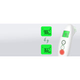 Momcozy Non-Contact Forehead And Ear Thermometer