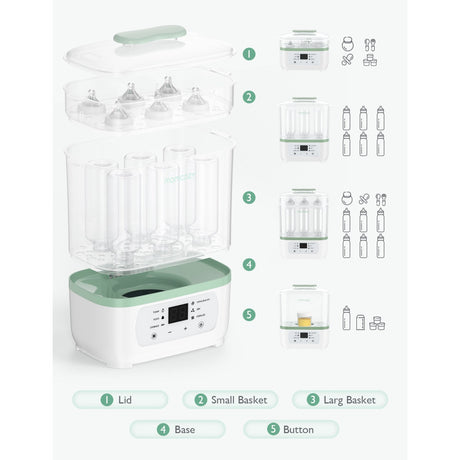 Momcozy 8-in-1 Electric Steam Baby Flaske Sterilizer