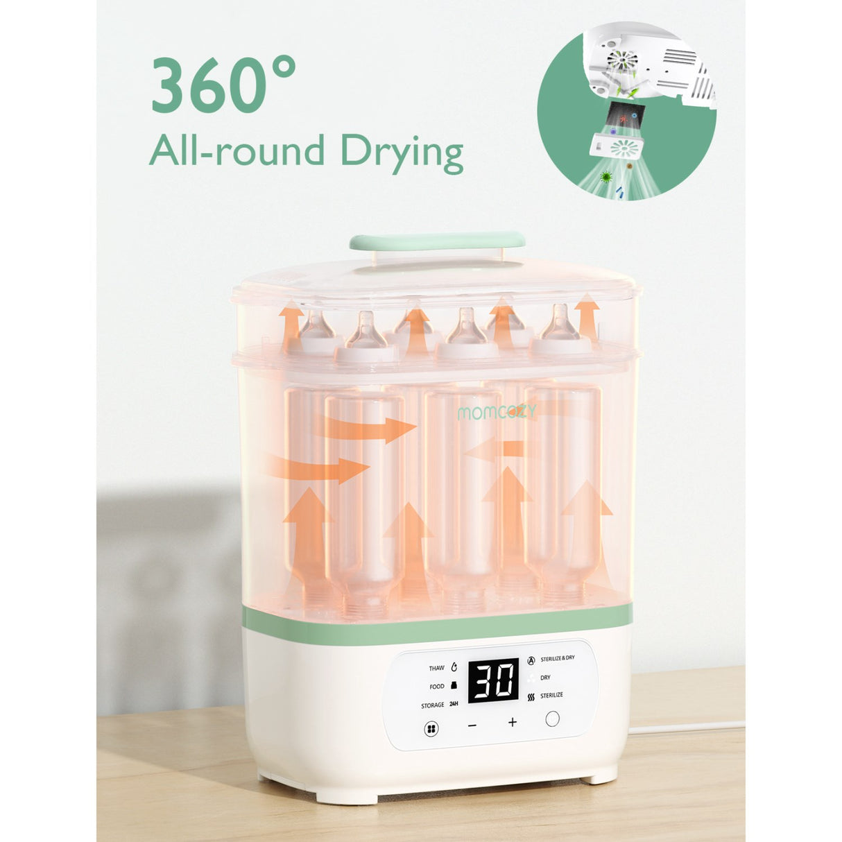 Momcozy 8-in-1 Electric Steam Baby Flaske Sterilizer