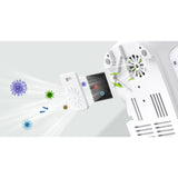 Momcozy 8-in-1 Electric Steam Baby Flaske Sterilizer