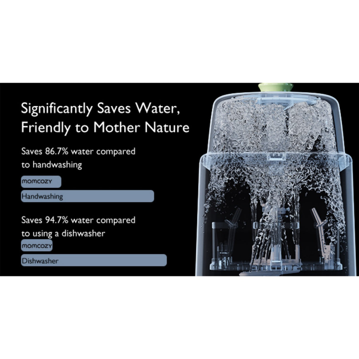 Momcozy KleanPal Pro Baby Flaske Washer