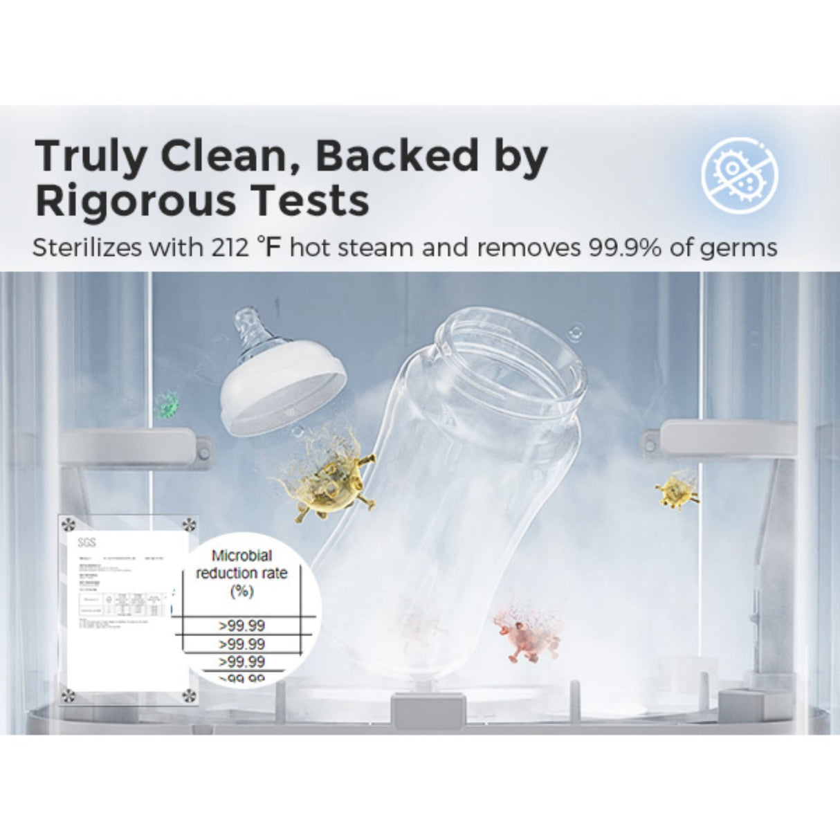 Momcozy KleanPal Pro Baby Flaske Washer