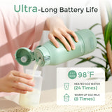Momcozy Portable Breast Milk & Water Warmer For Travel