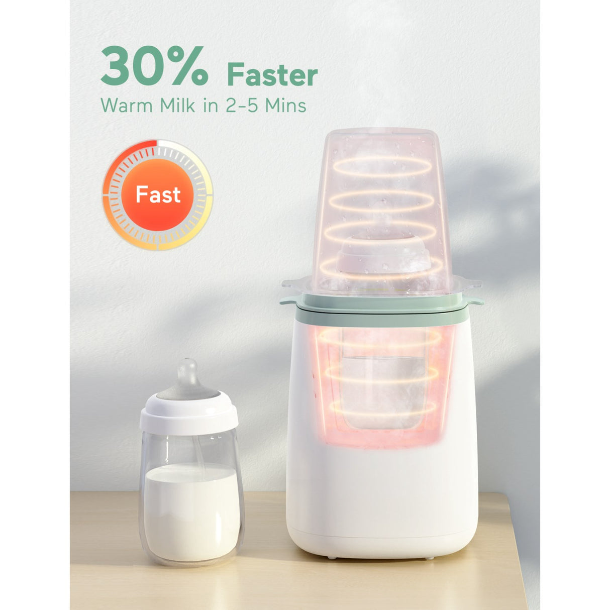 Momcozy MW01 6-in-1 Fast Baby Flaske Warmer
