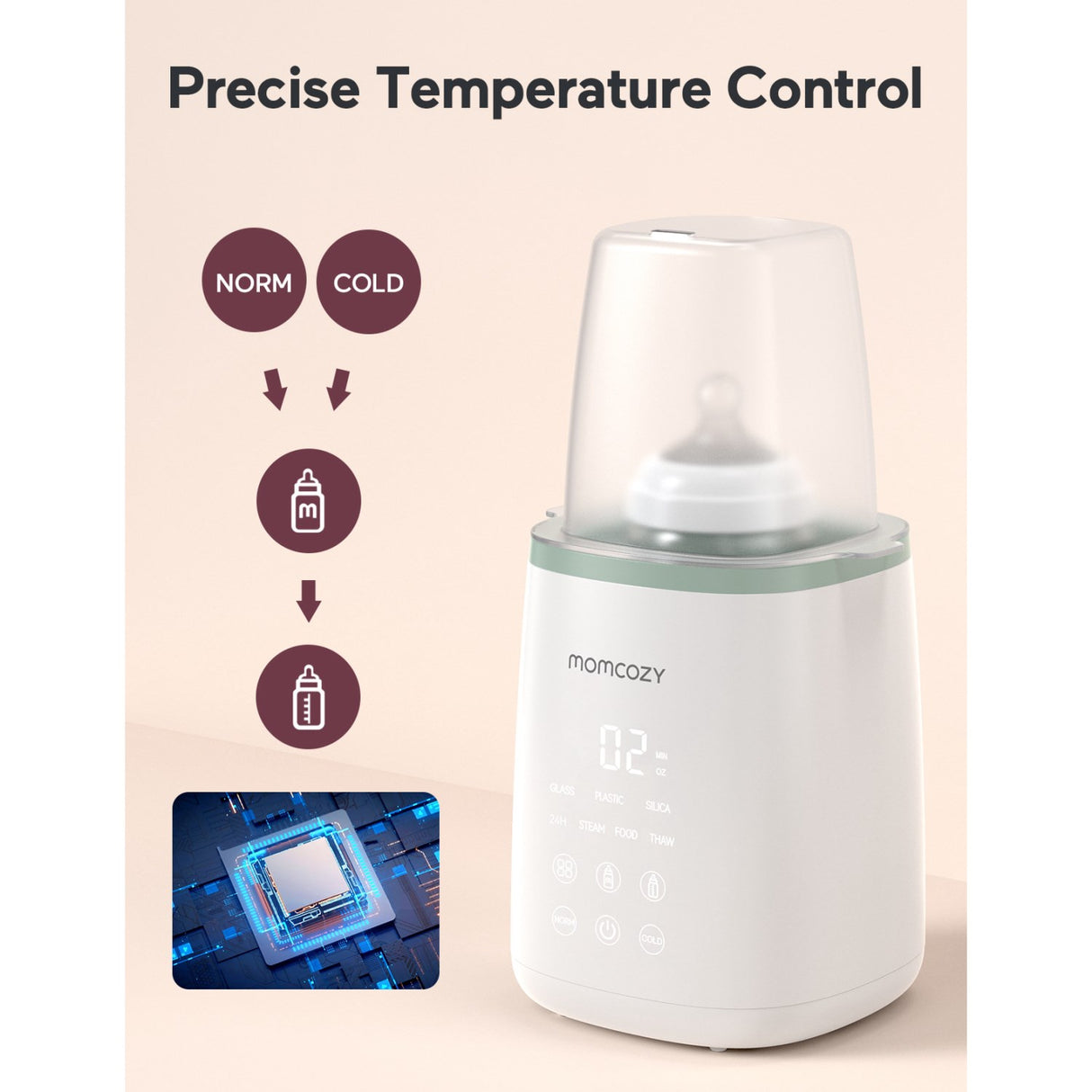 Momcozy MW01 6-in-1 Fast Baby Flaske Warmer