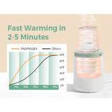 Momcozy MW01 6-in-1 Fast Baby Flaske Warmer