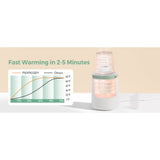 Momcozy MW01 6-in-1 Fast Baby Flaske Warmer