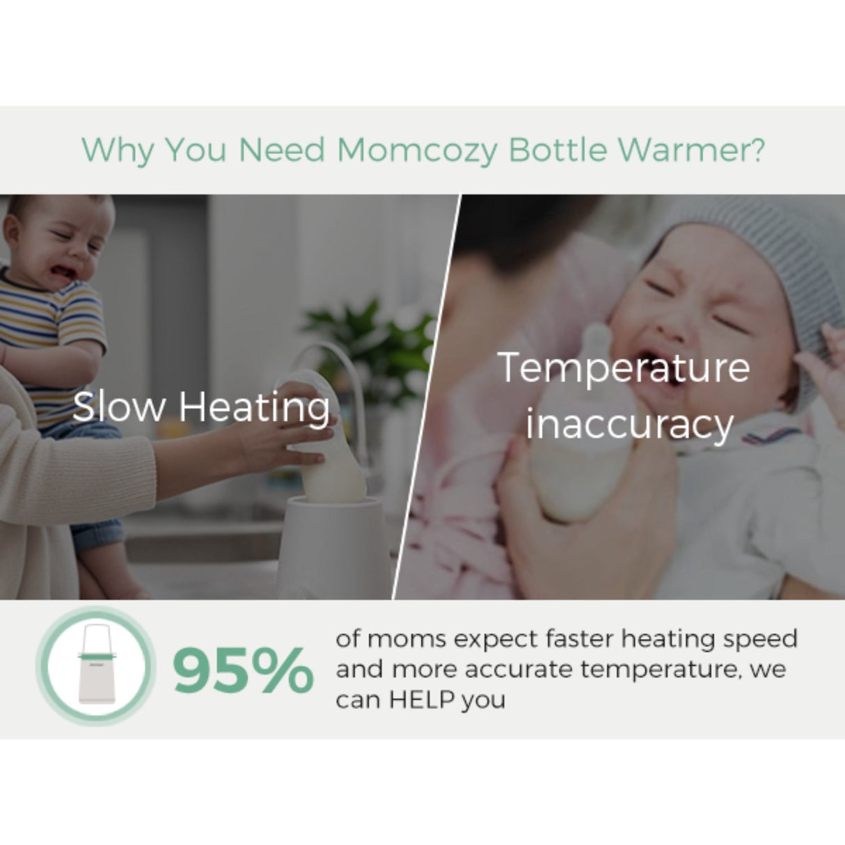 Momcozy MW01 6-in-1 Fast Baby Flaske Warmer