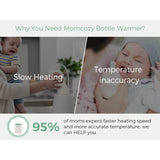 Momcozy MW01 6-in-1 Fast Baby Flaske Warmer