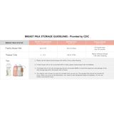 Momcozy Brystmælk Veske 120-Pack