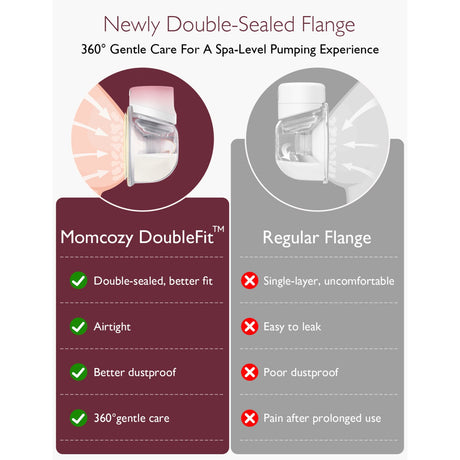 Momcozy Grey S12 Pro Wearable Breast Pump Dobbel Pakke