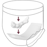Momcozy Postpartum Recovery Essentials Kit
