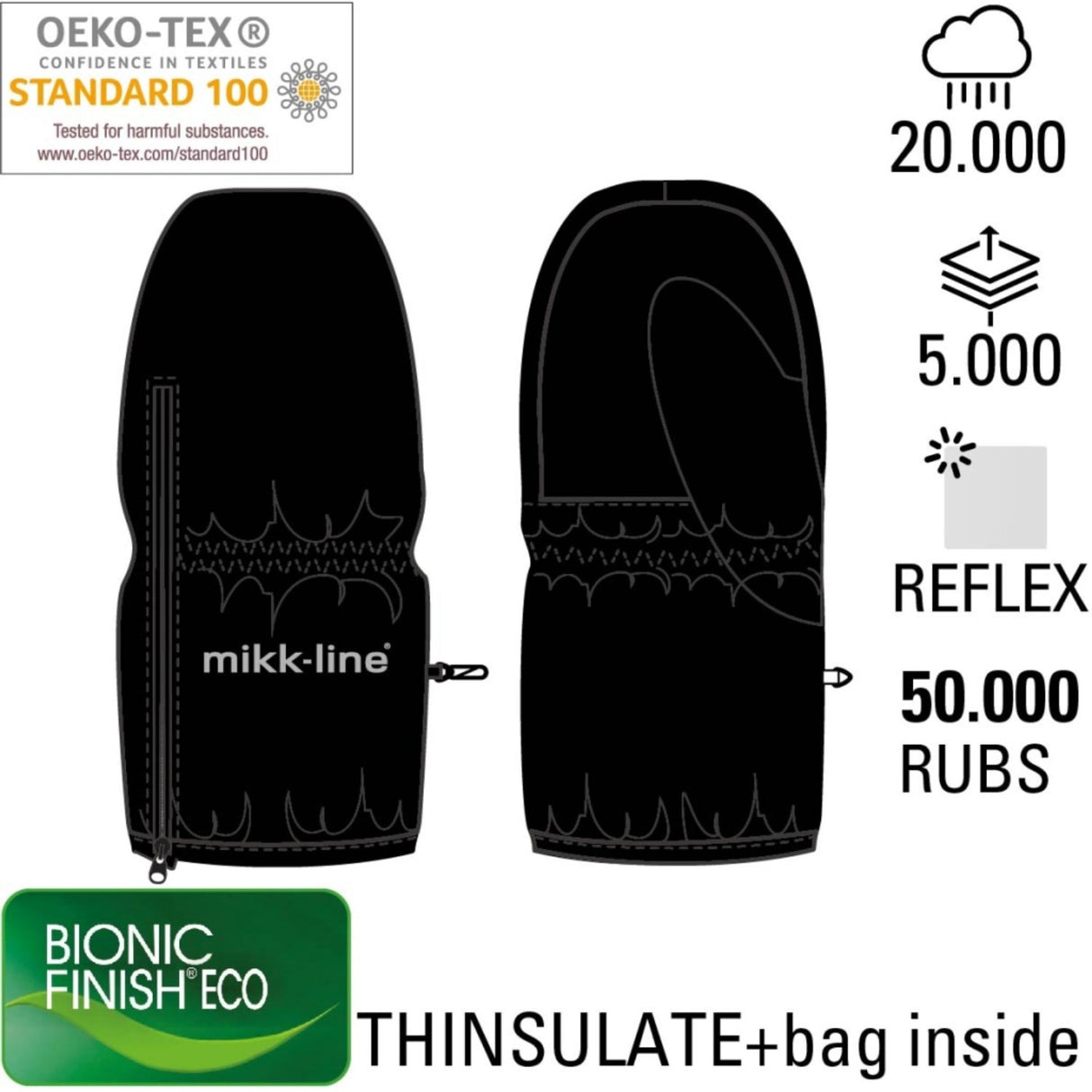 Mikk-Line Black Nylon Votter