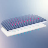 babybay® Madras MediTex® Intense AngelWave® 3D Til Model Original