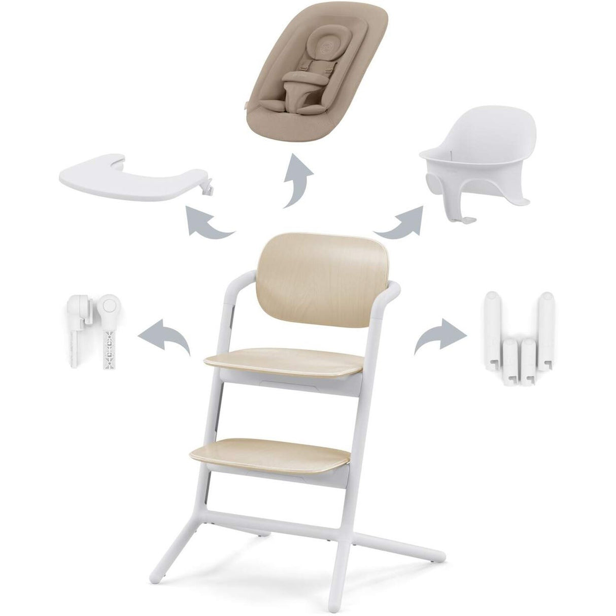 Cybex Sand White LEMO 4in1 Sett