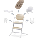 Cybex Sand White LEMO 4in1 Sett