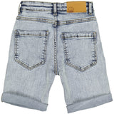 The New Light Blue Denim Shorts 5