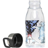 Beckmann Drikkedunk 400 ml Camo Rex