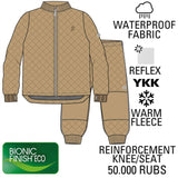 Mikk-Line Termosæt m. Fleece Lark 8