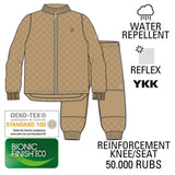 Mikk-Line Termosæt Basis Lark 9