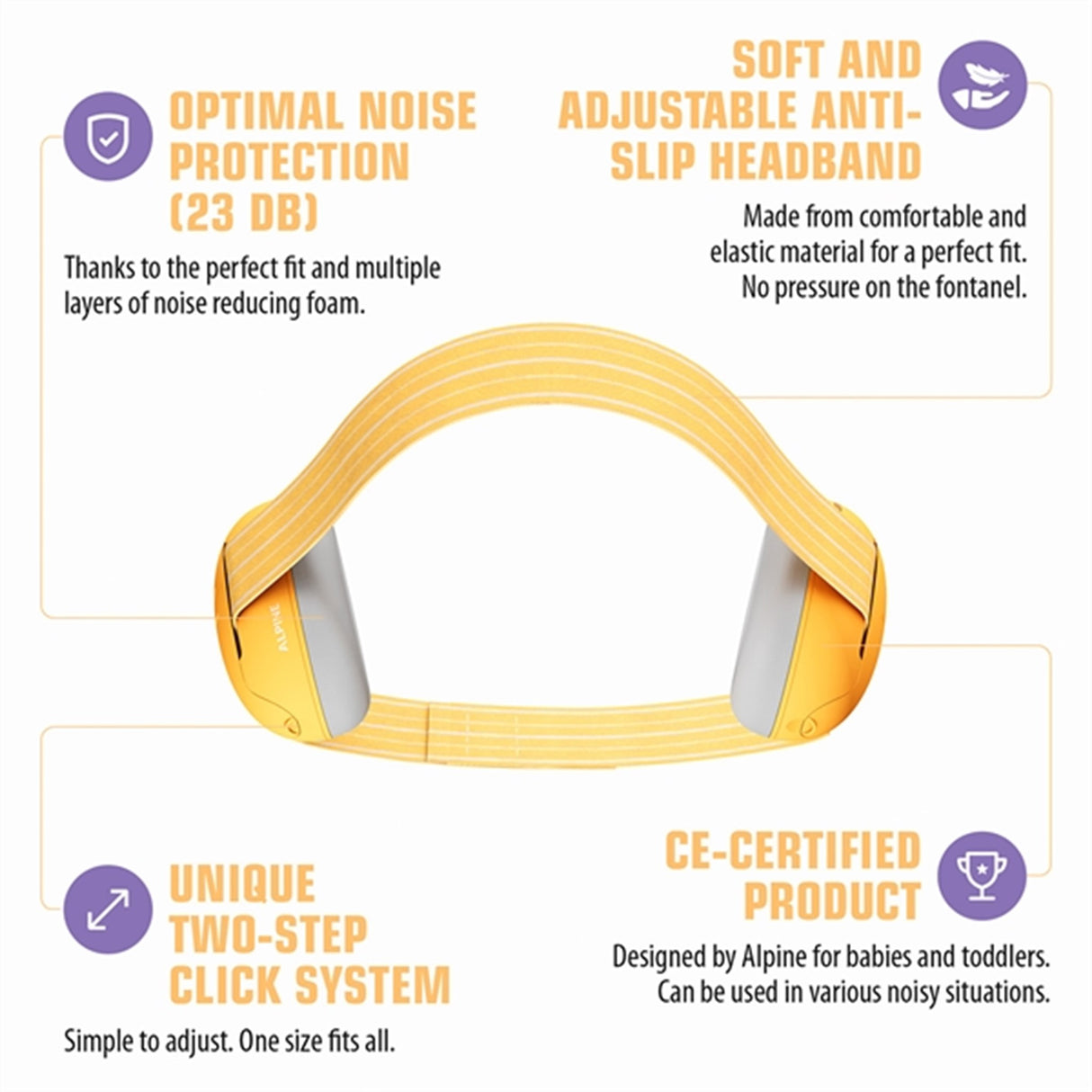 Alpine Muffy Baby Øreklokker Yellow